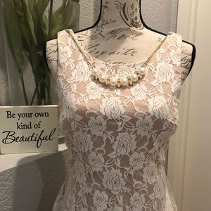 NWOT- City Triangles -Lace Dress